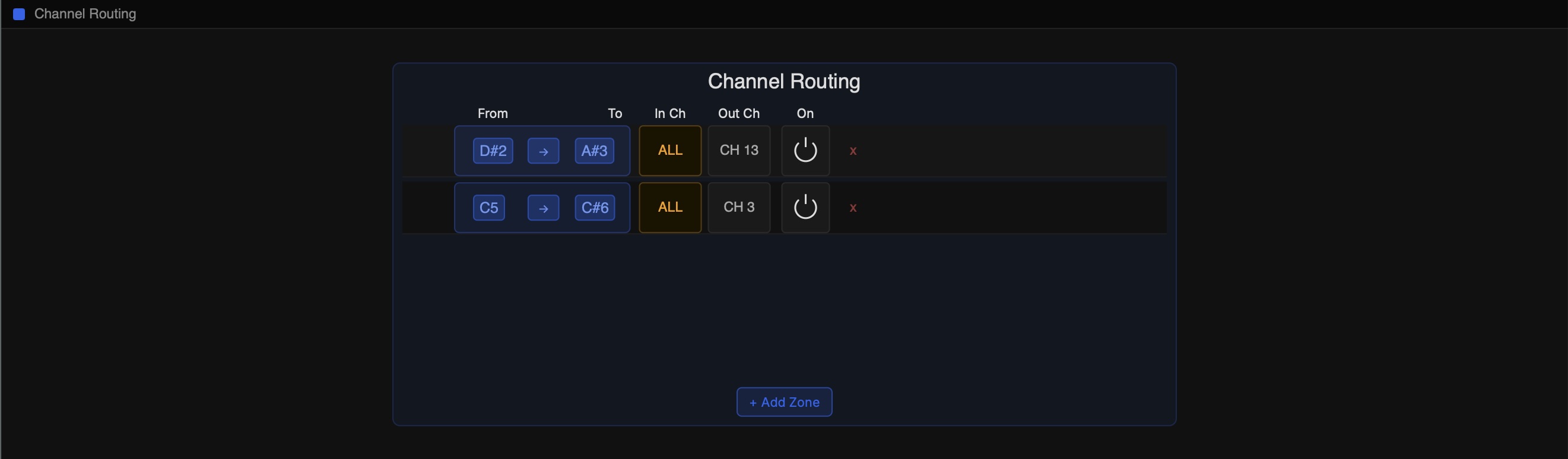Scheps Channel Router overview