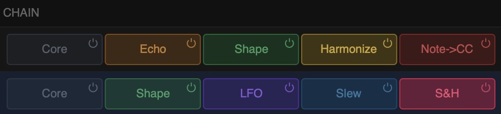 Scheps Transform Chain